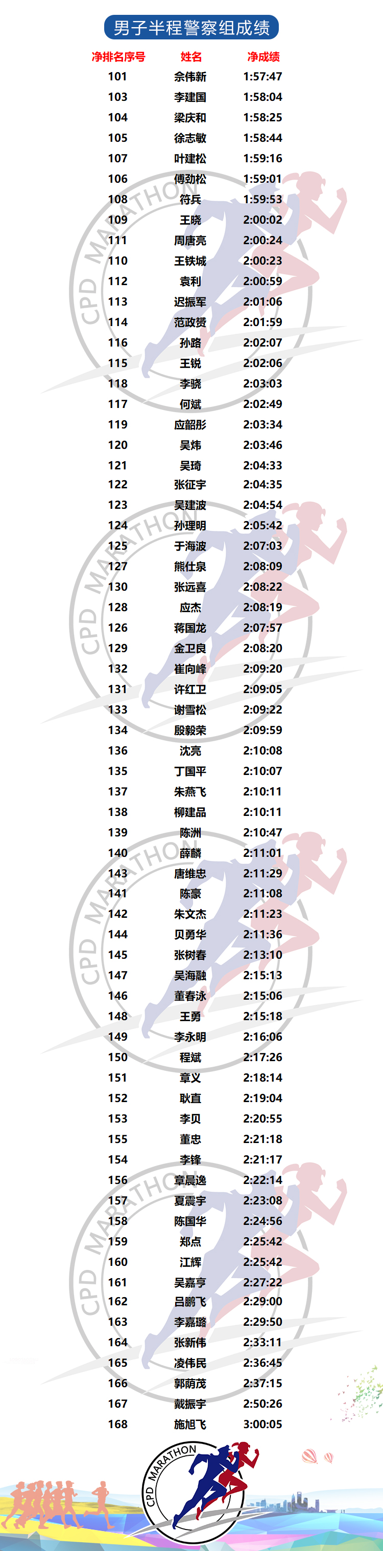 TIM图片20181204112432.jpg